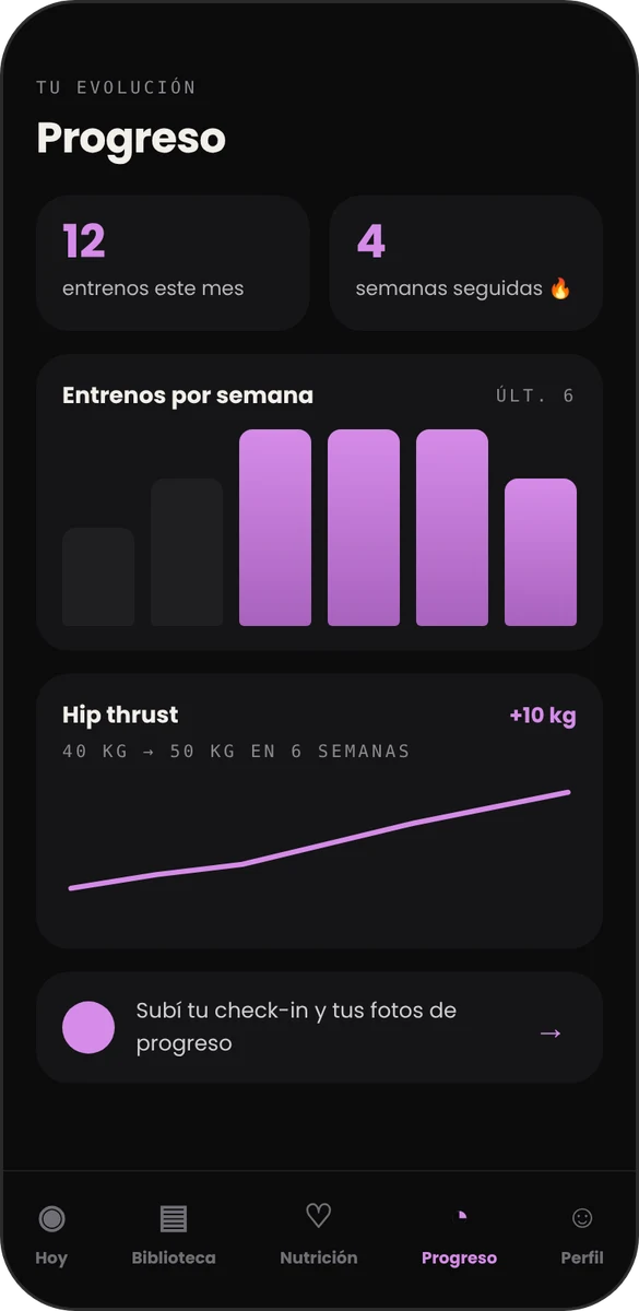 Pantalla Progreso de la app Guada Fit